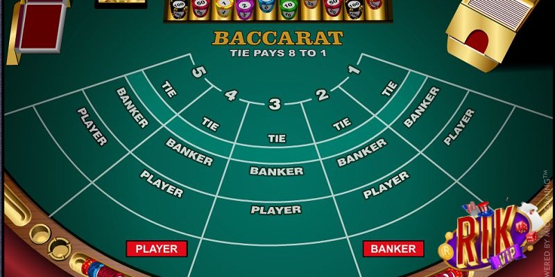 Baccarat Lucky88 Rikvip - Hướng dẫn cách chơi dễ thắng nhất 3 Hiểu rõ quy luật của trò chơi là điều cơ bản nhất