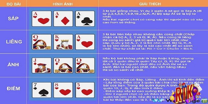 Tất tần tật liêng chất nào to nhất trong 3 phút cho cược thủ 3 Không ra tiền quá lớn